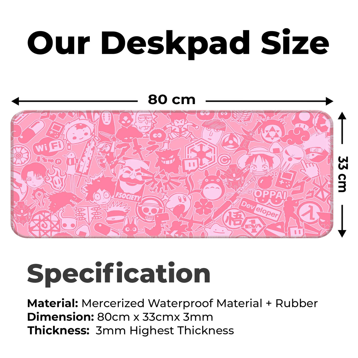 Anime Sticker Collage Deskmat