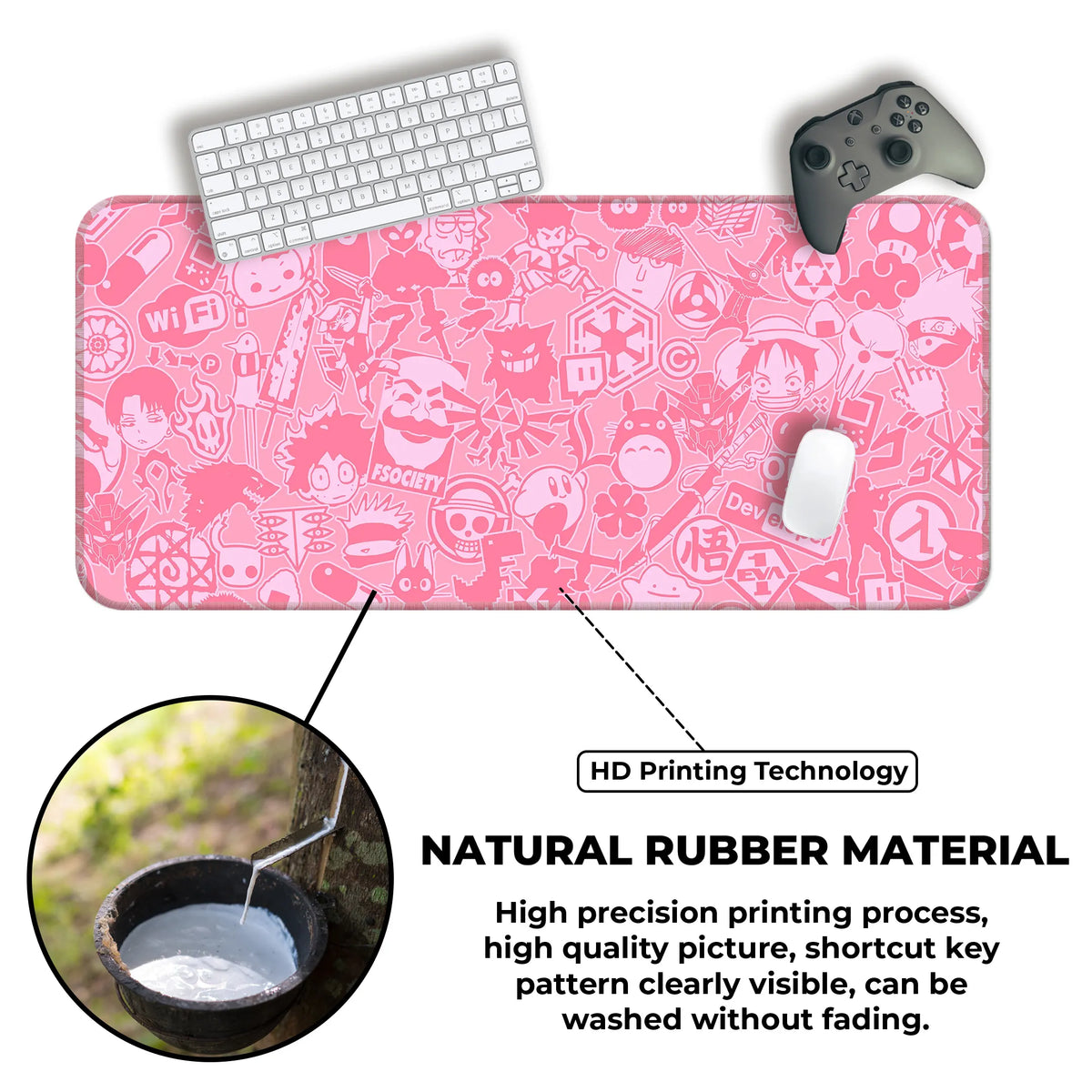 Anime Sticker Collage Deskmat