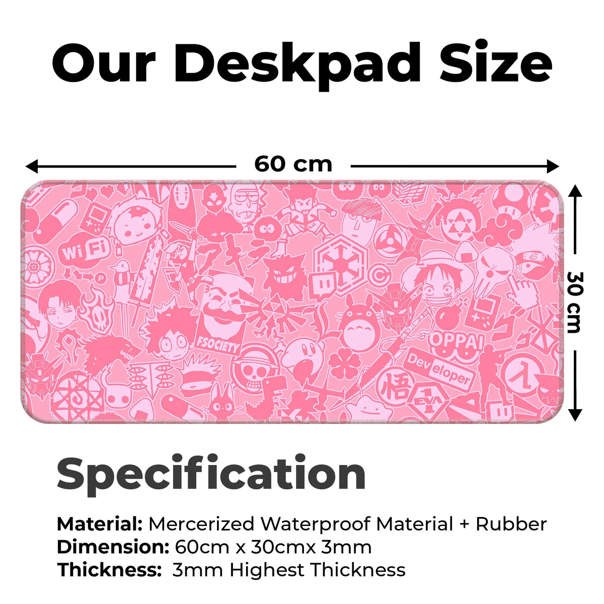 Anime Sticker Collage Deskmat