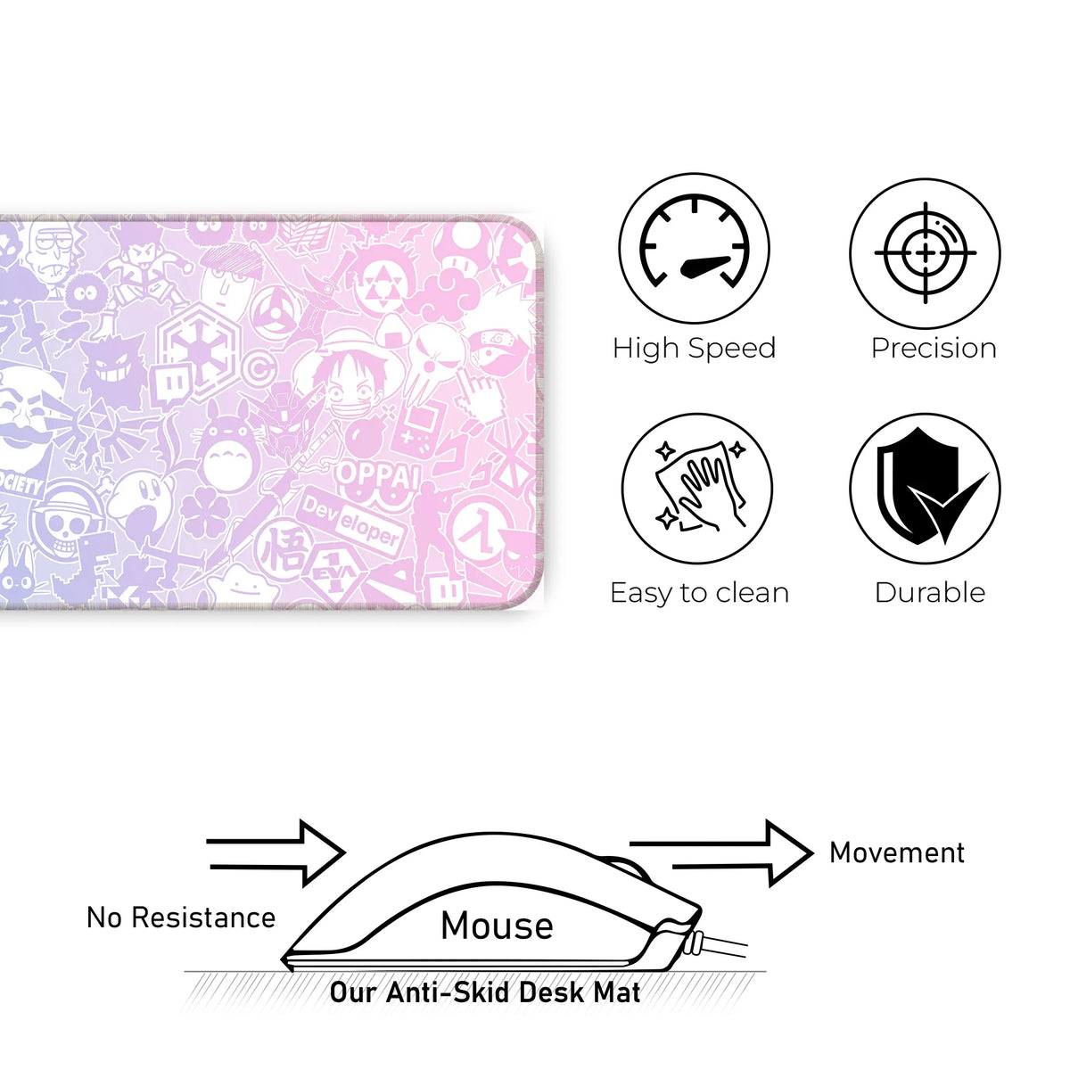 Anime Sticker Collage Deskmat