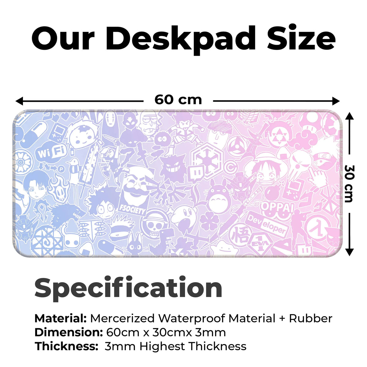Anime Sticker Collage Deskmat