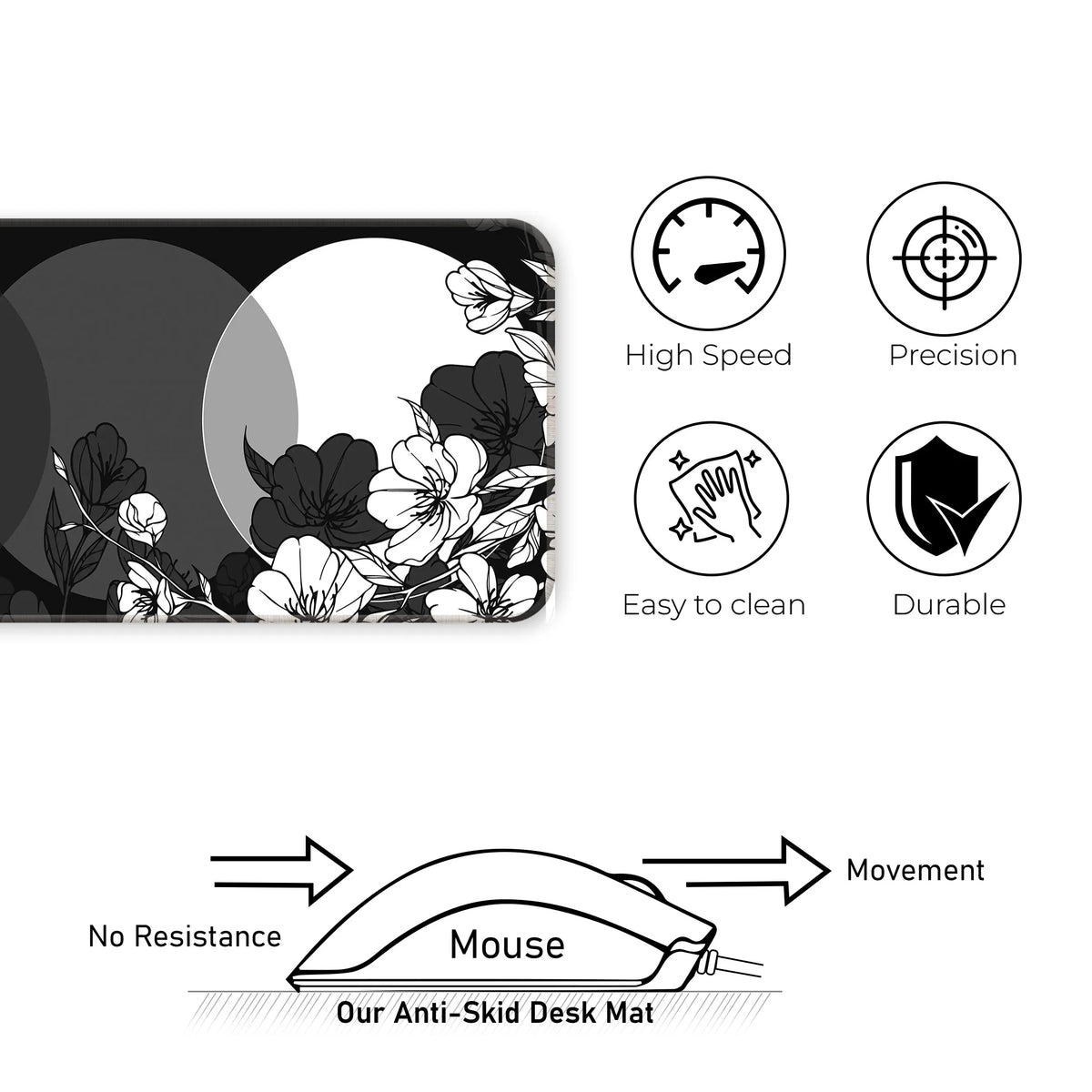 Sakura Circles Deskmat