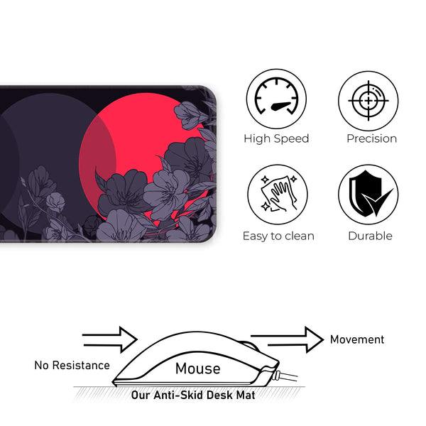 Sakura Circles Deskmat