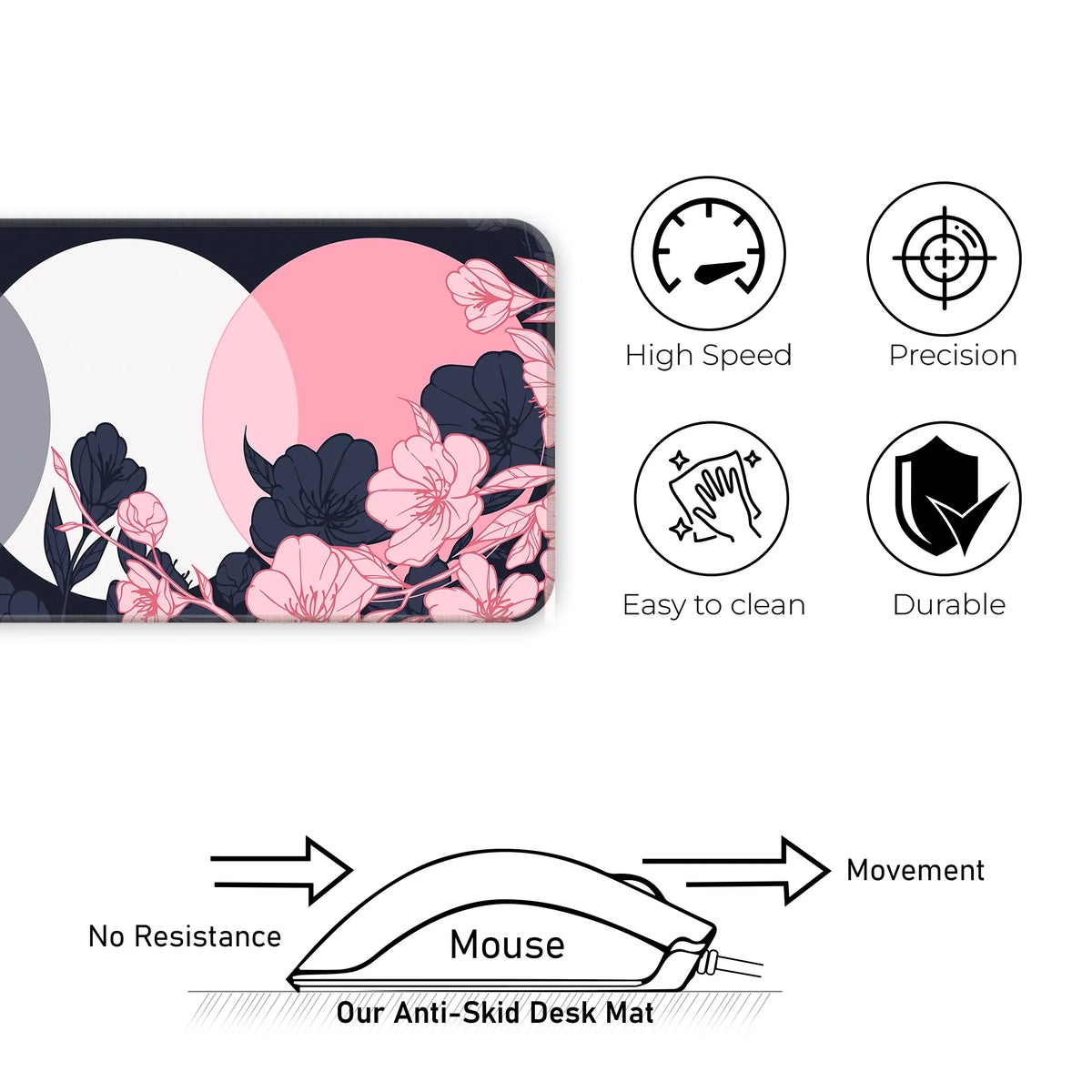 Sakura Circles Deskmat
