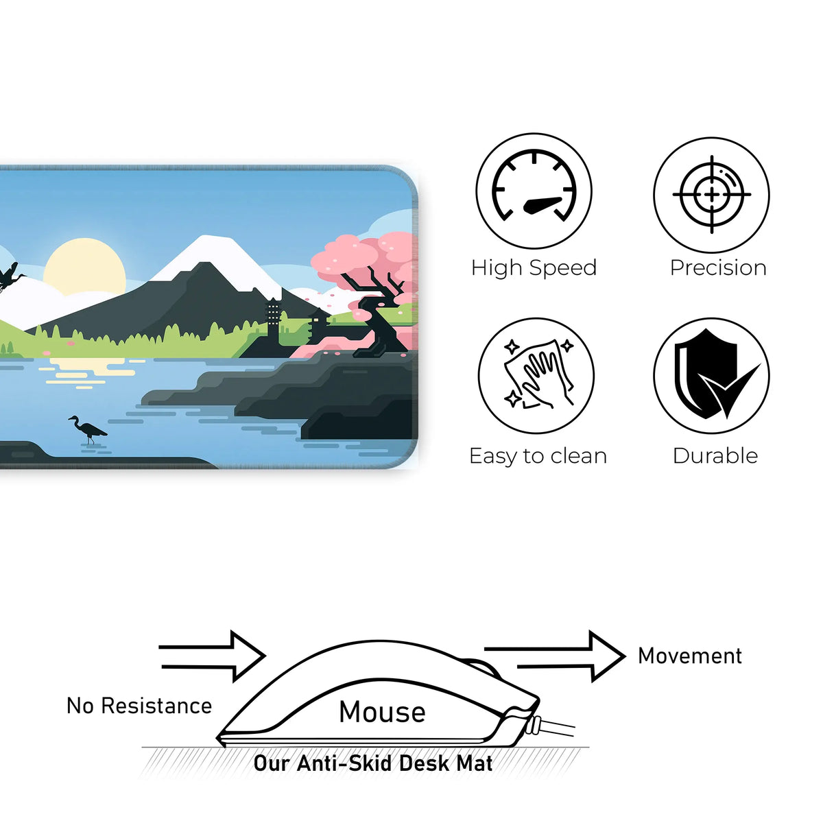 Zen Japan Lakeview Deskmat