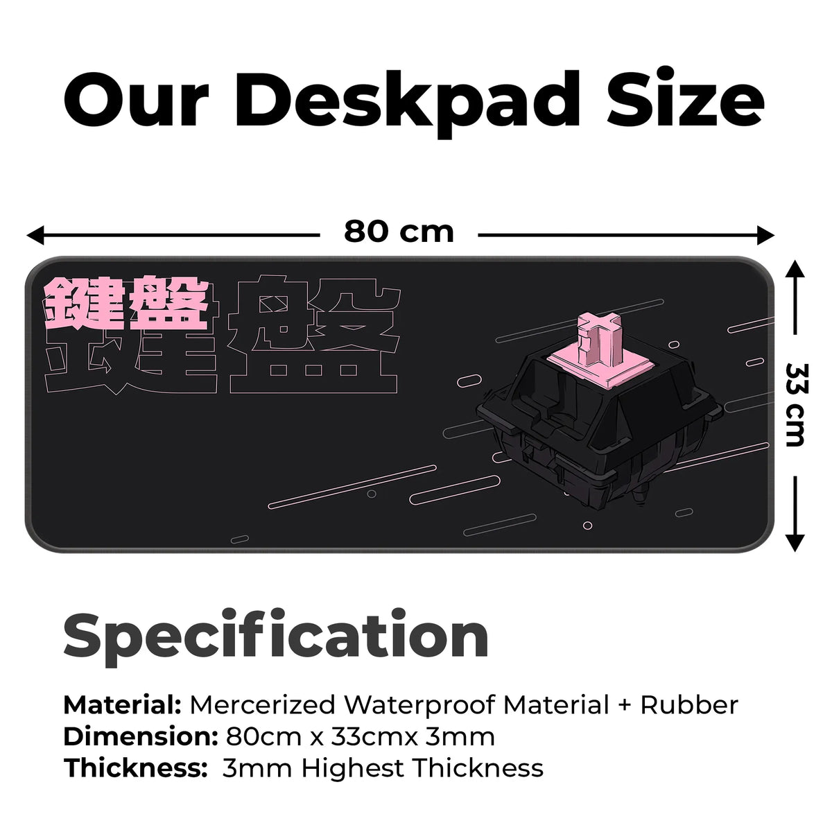 Switch Keyboard Deskmat