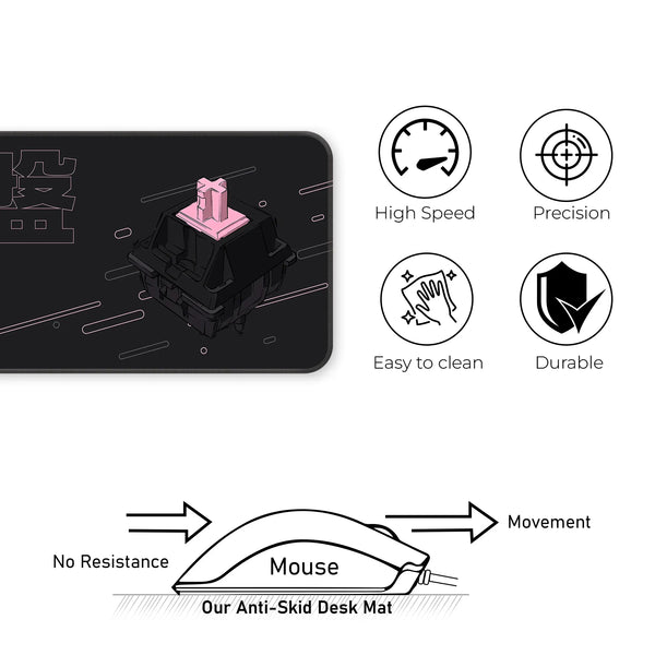 Switch Keyboard Deskmat