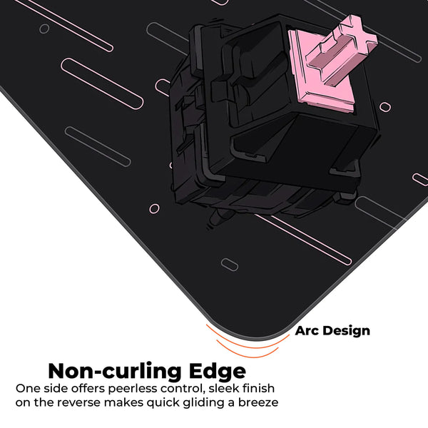 Switch Keyboard Deskmat