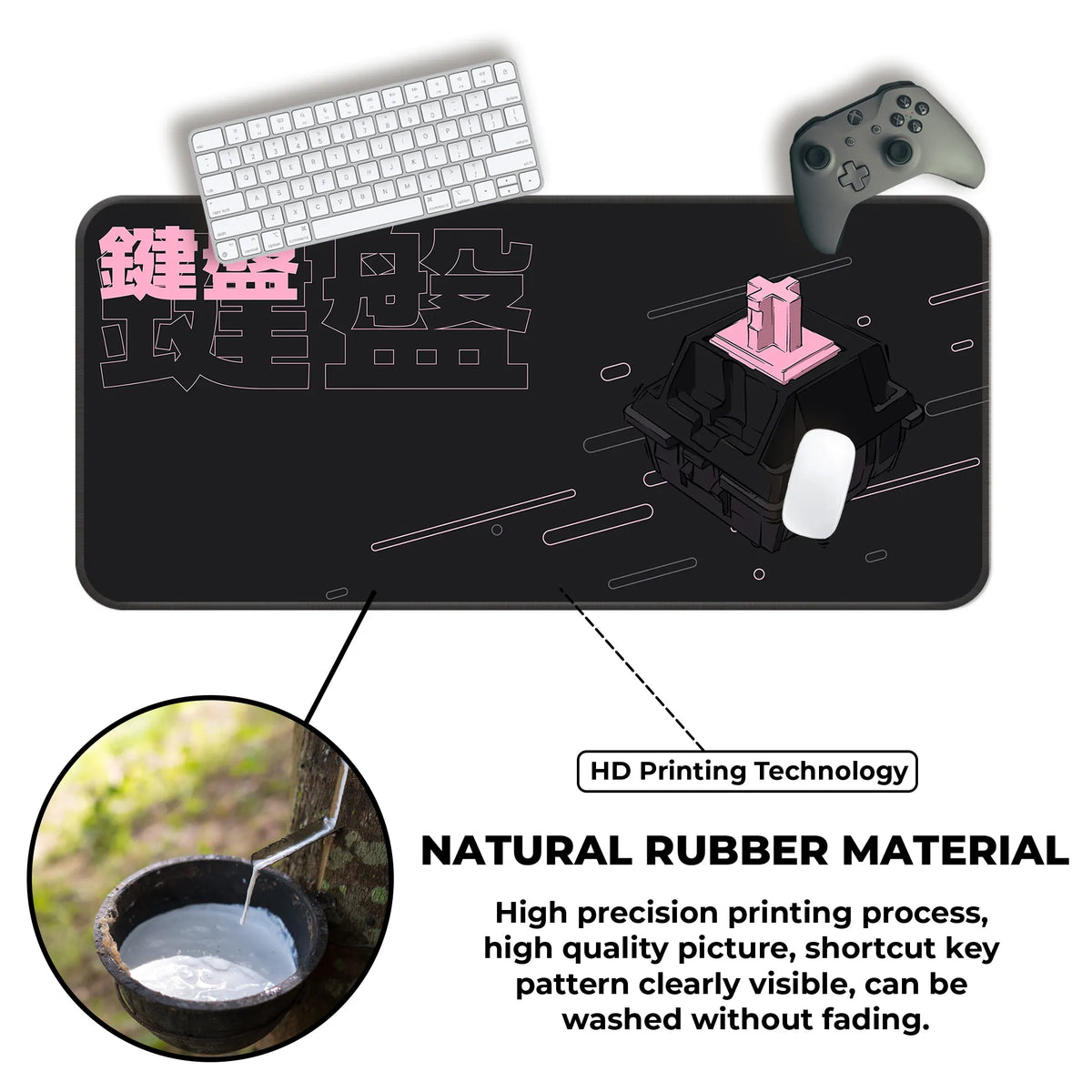 Switch Keyboard Deskmat