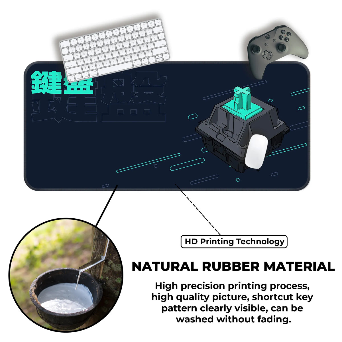 Switch Keyboard Deskmat