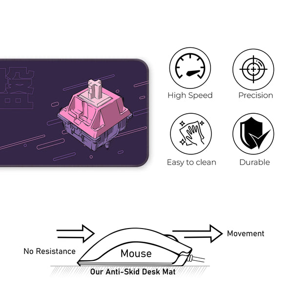 Switch Keyboard Deskmat