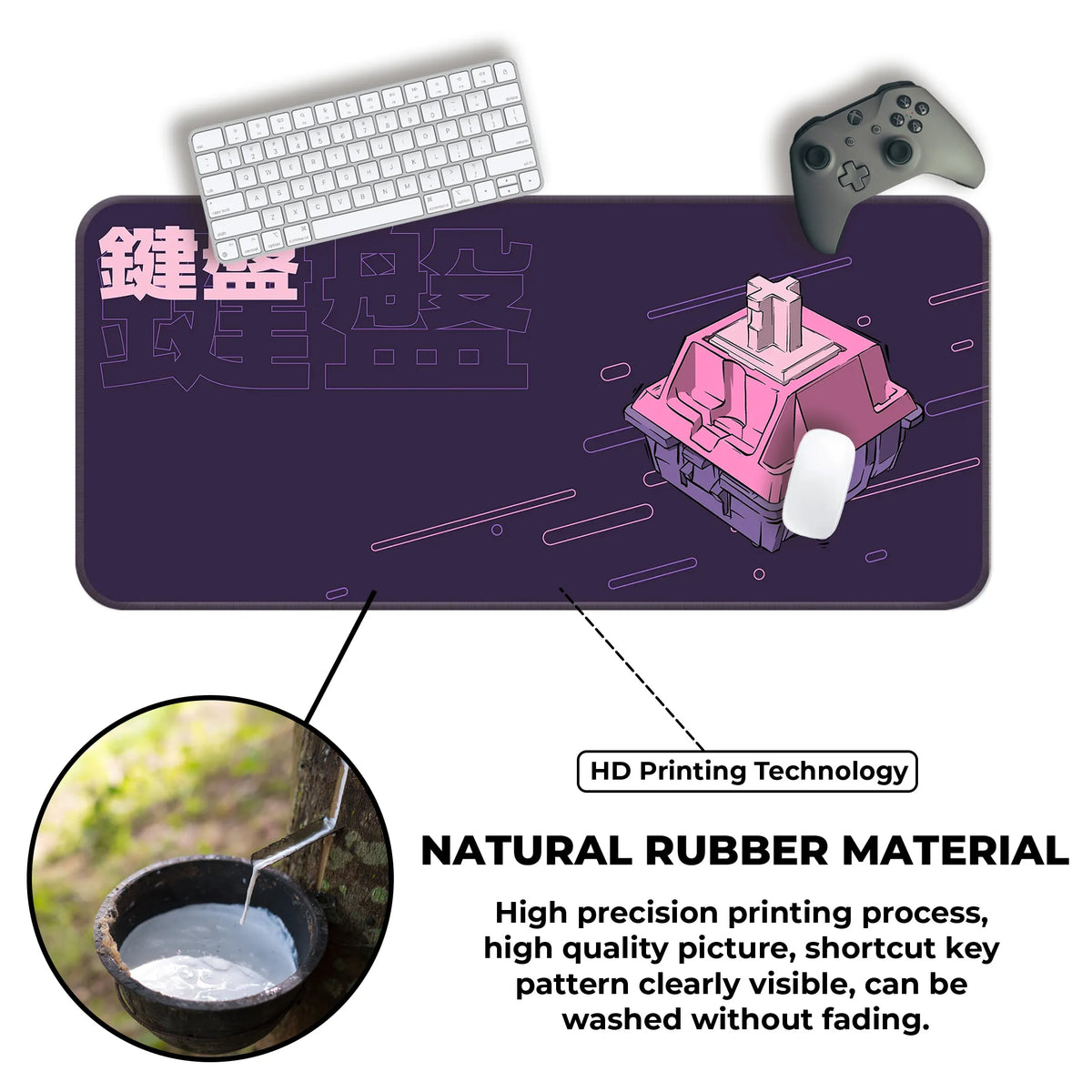 Switch Keyboard Deskmat