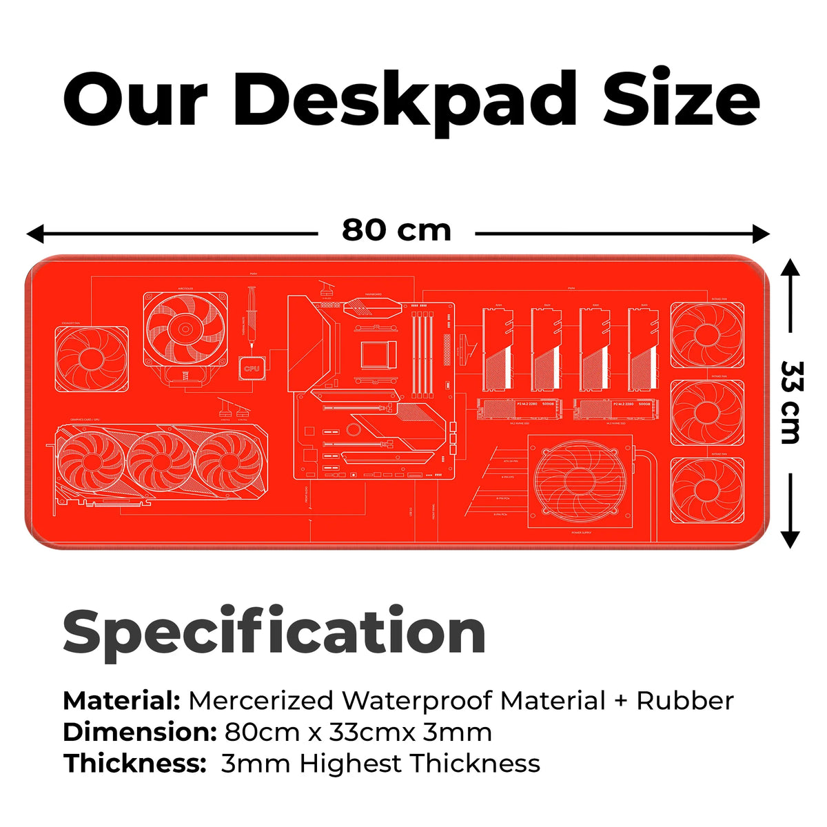 PC Builder Blueprint Deskmat