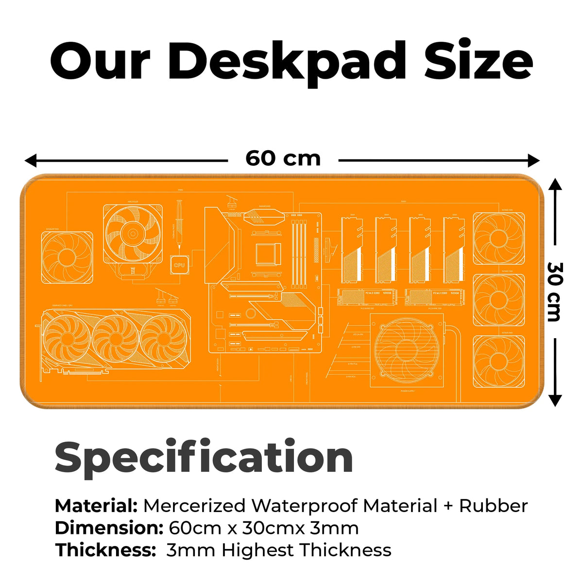 PC Builder Blueprint Deskmat