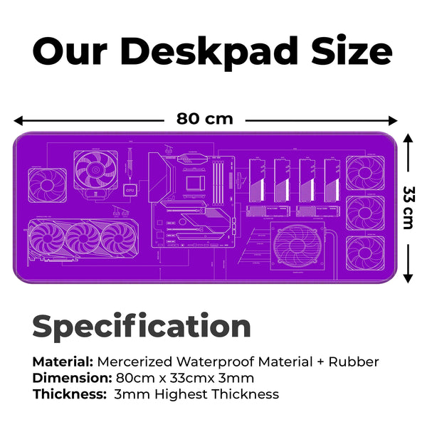 PC Builder Blueprint Deskmat