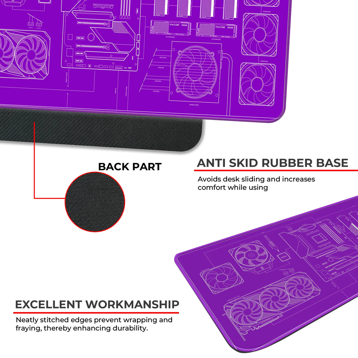 PC Builder Blueprint Deskmat