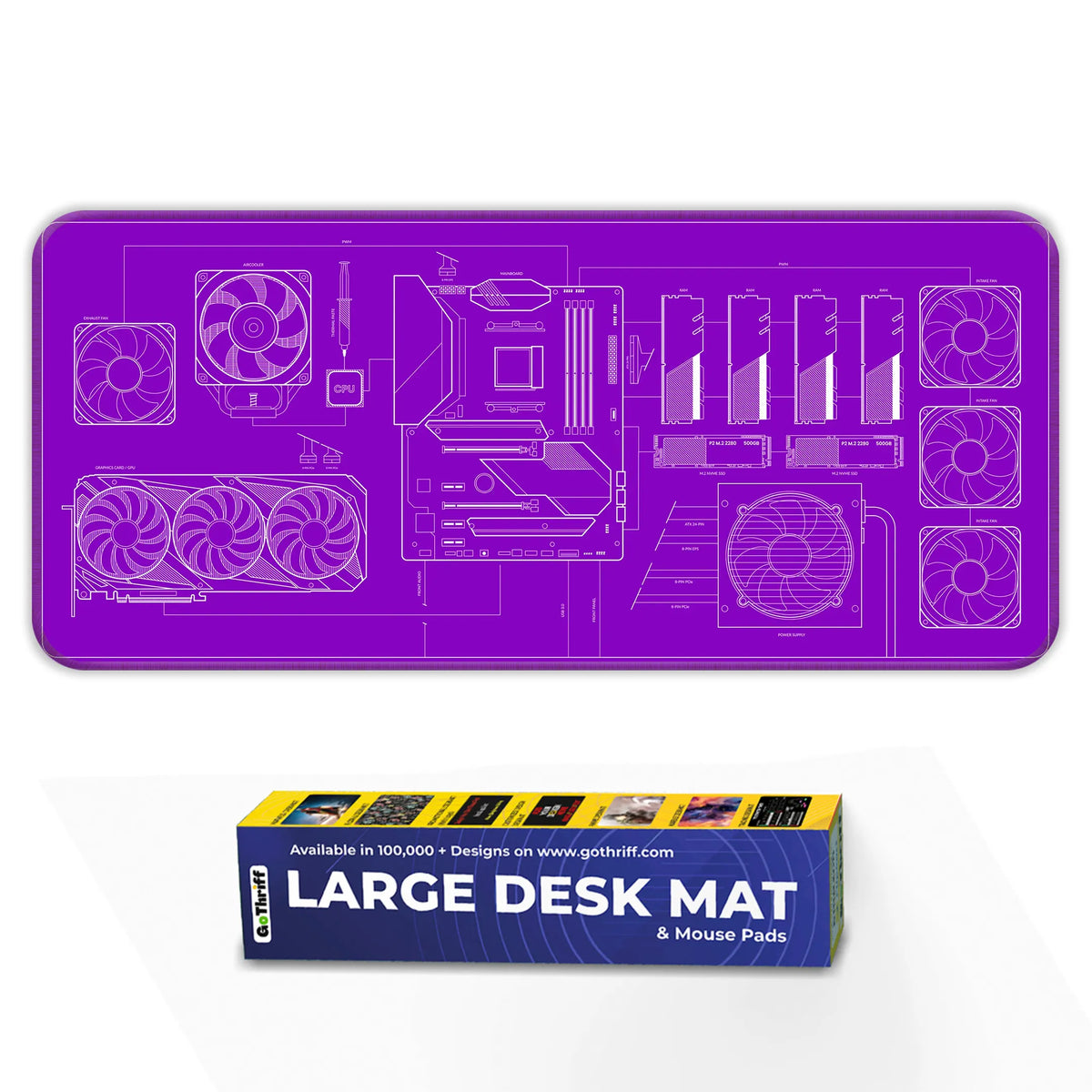 PC Builder Blueprint Deskmat