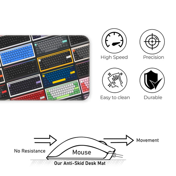 RGB Keycaps Grid Deskmat