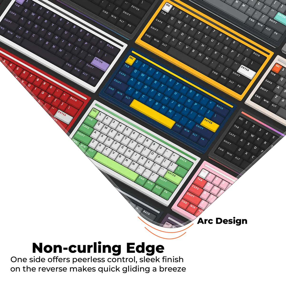 RGB Keycaps Grid Deskmat