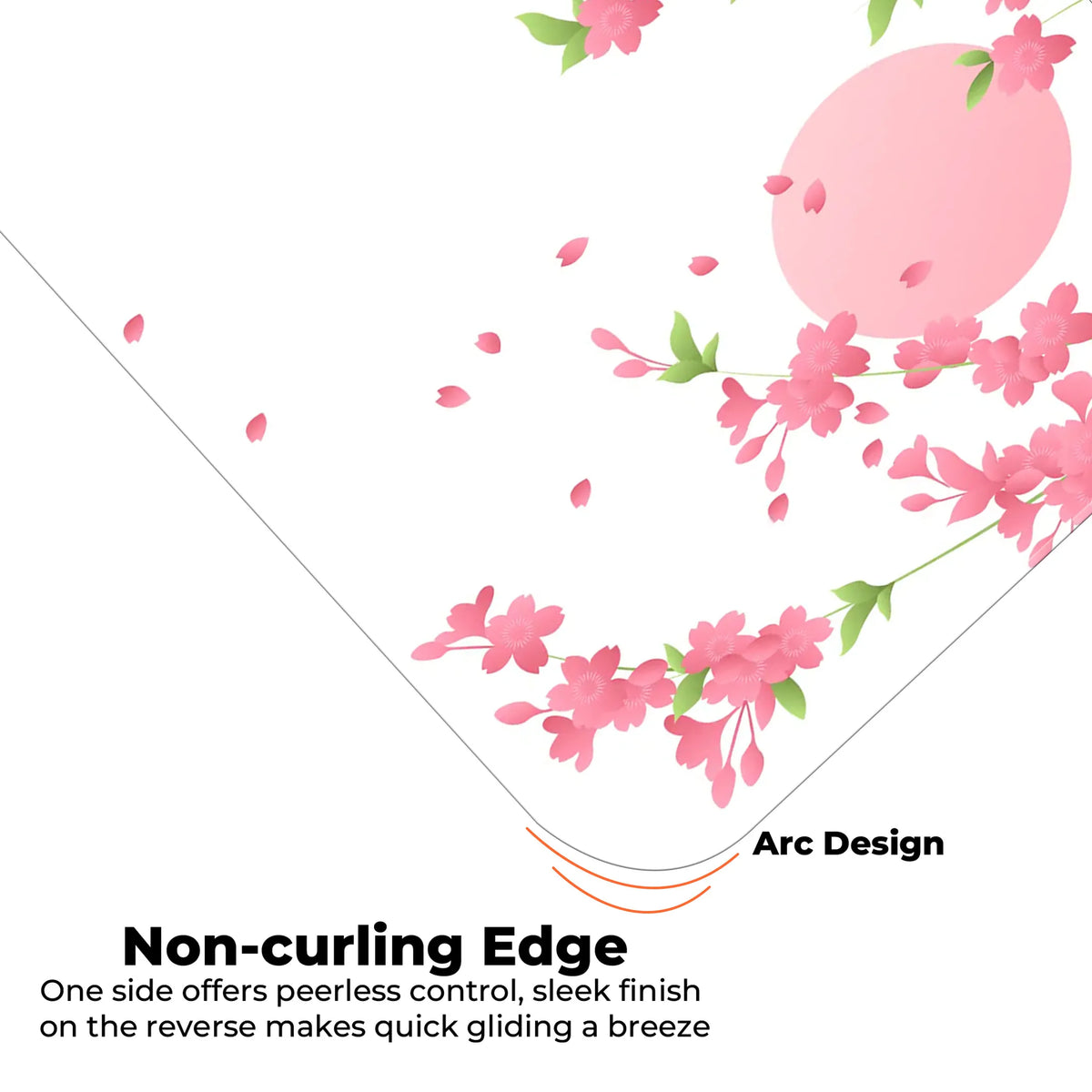 Sakura Bloom Deskmat