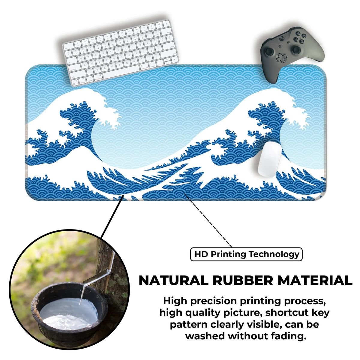 Great Wave Pattern Deskmat