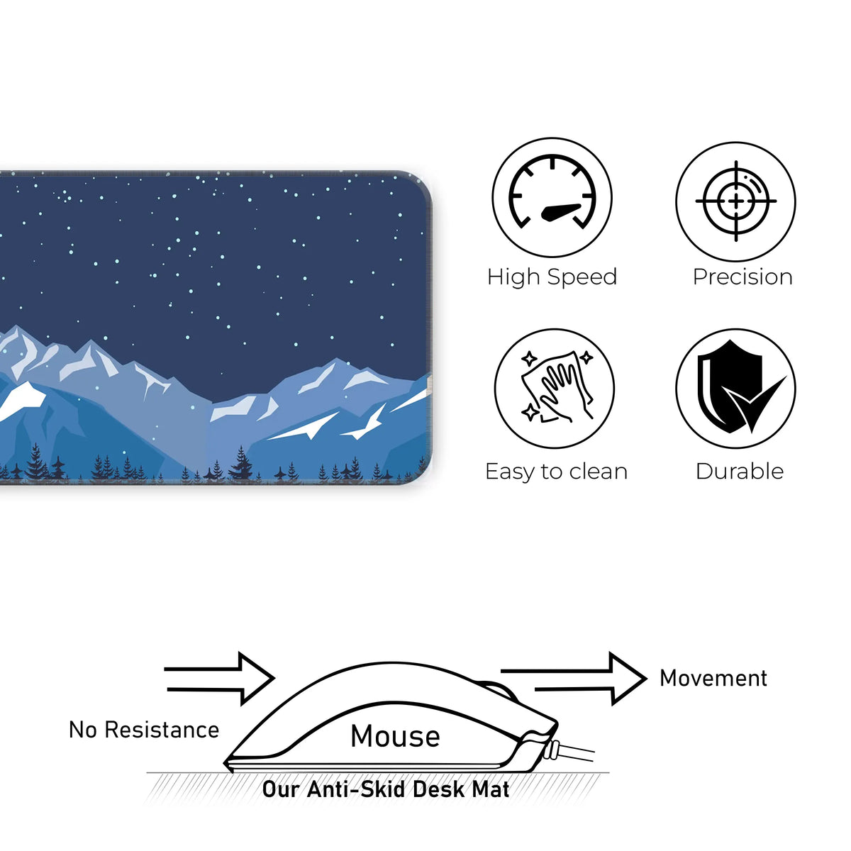 Starlit Himalayas Deskmat