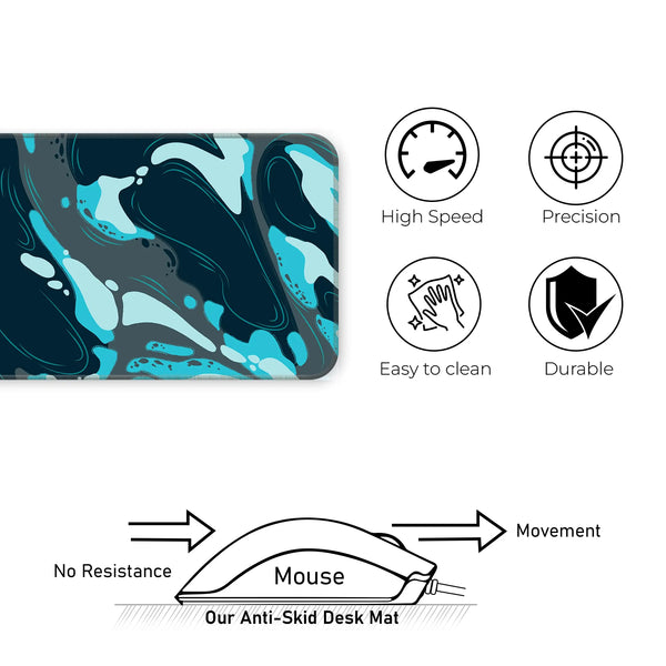 Aqua Drift Deskmat