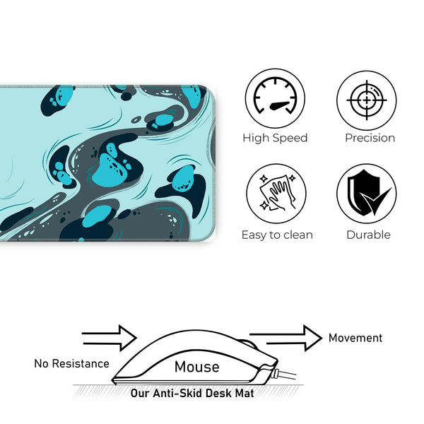 Aqua Drift Deskmat