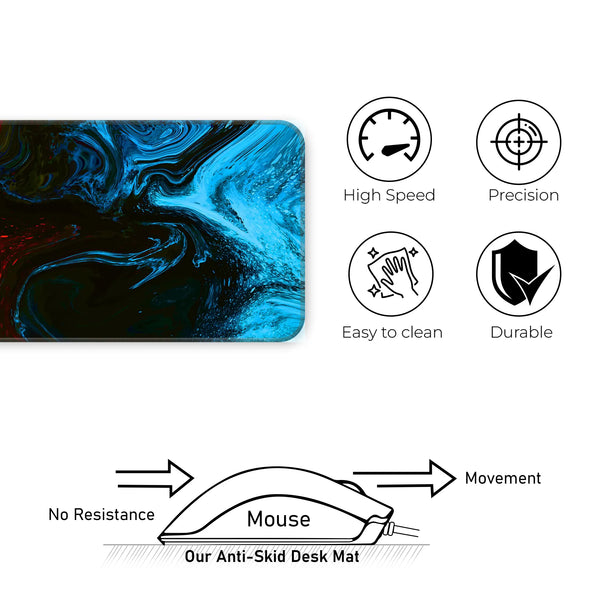 Aqua Drift Deskmat