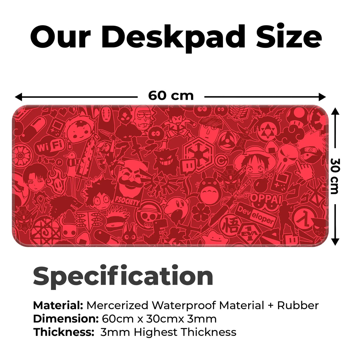 Anime Hacker Collage Deskmat