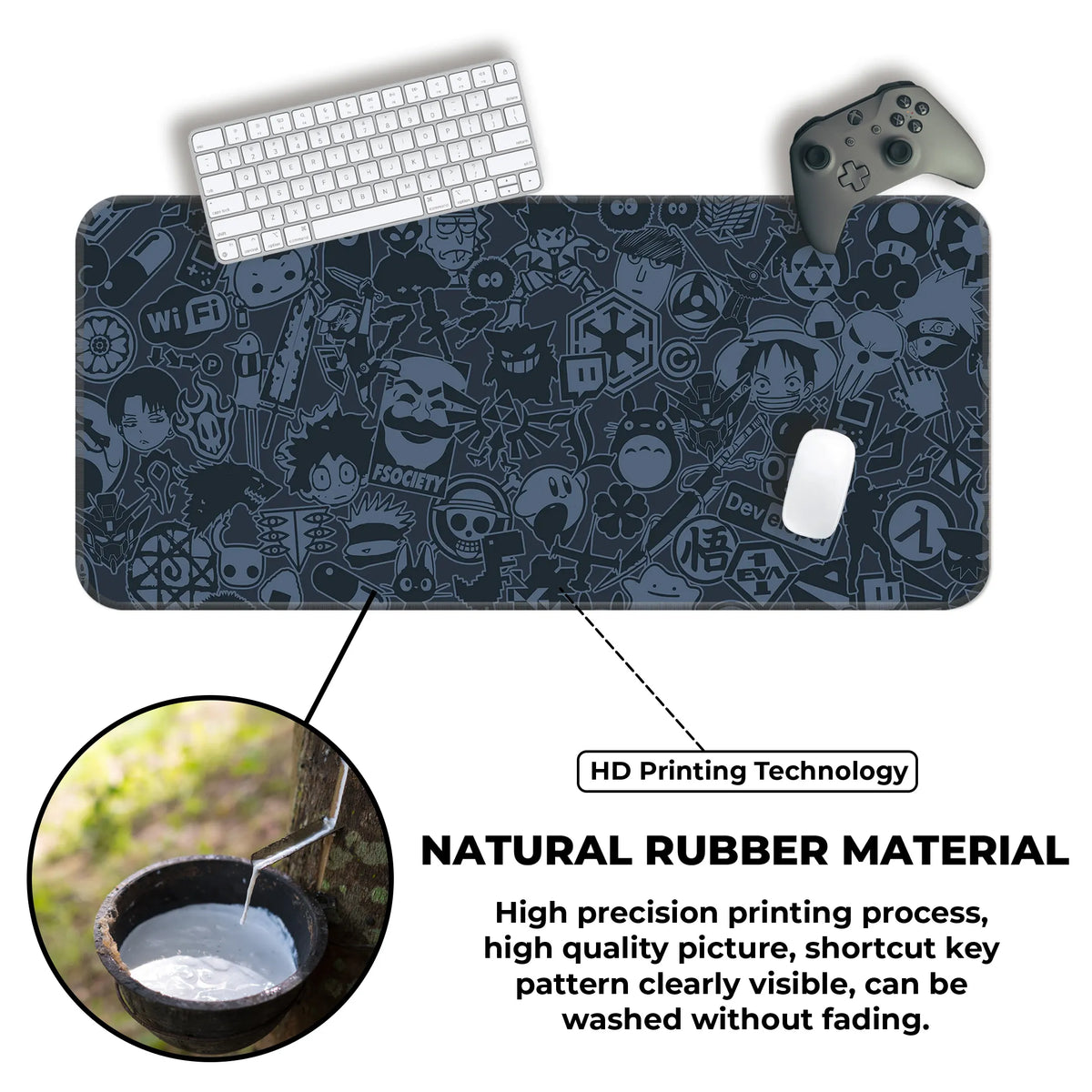 Anime Hacker Collage Deskmat