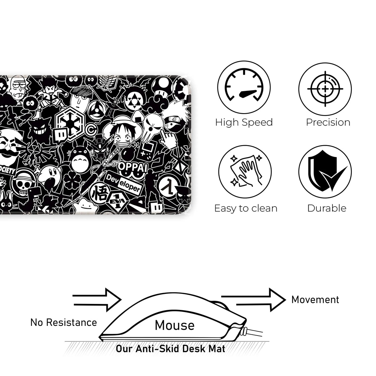 Anime Hacker Collage Deskmat