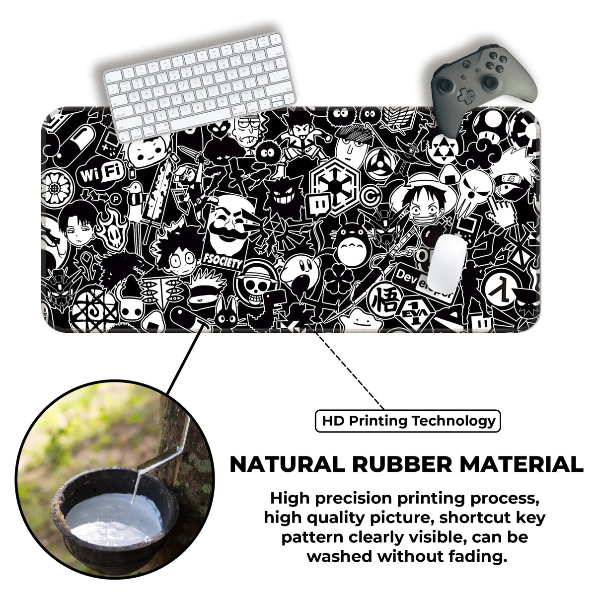 Anime Hacker Collage Deskmat