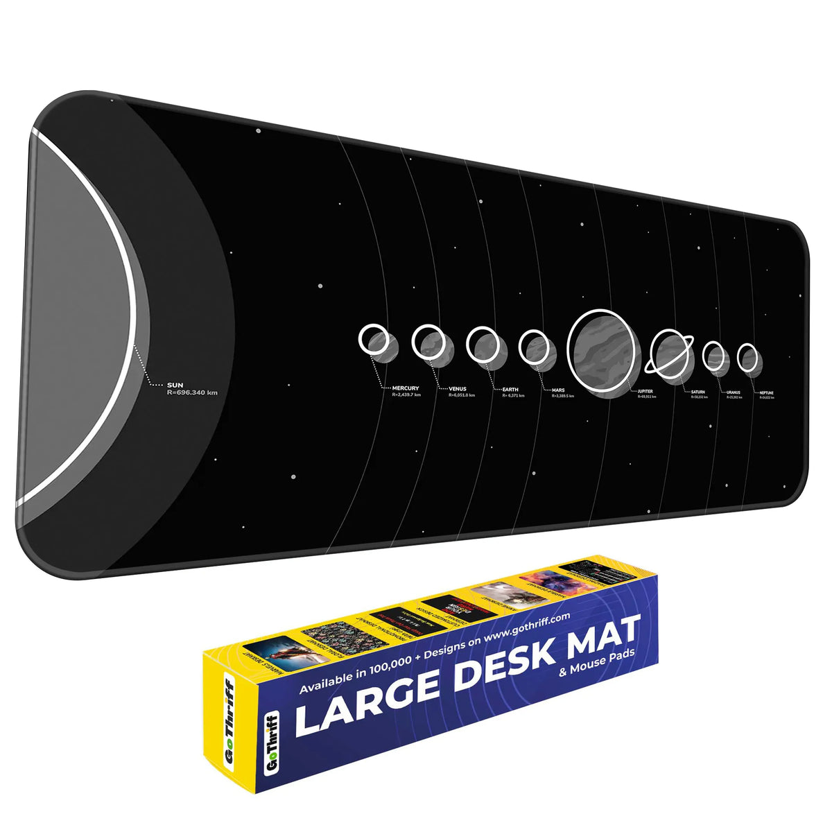 Solar System Eight Planets Deskmat