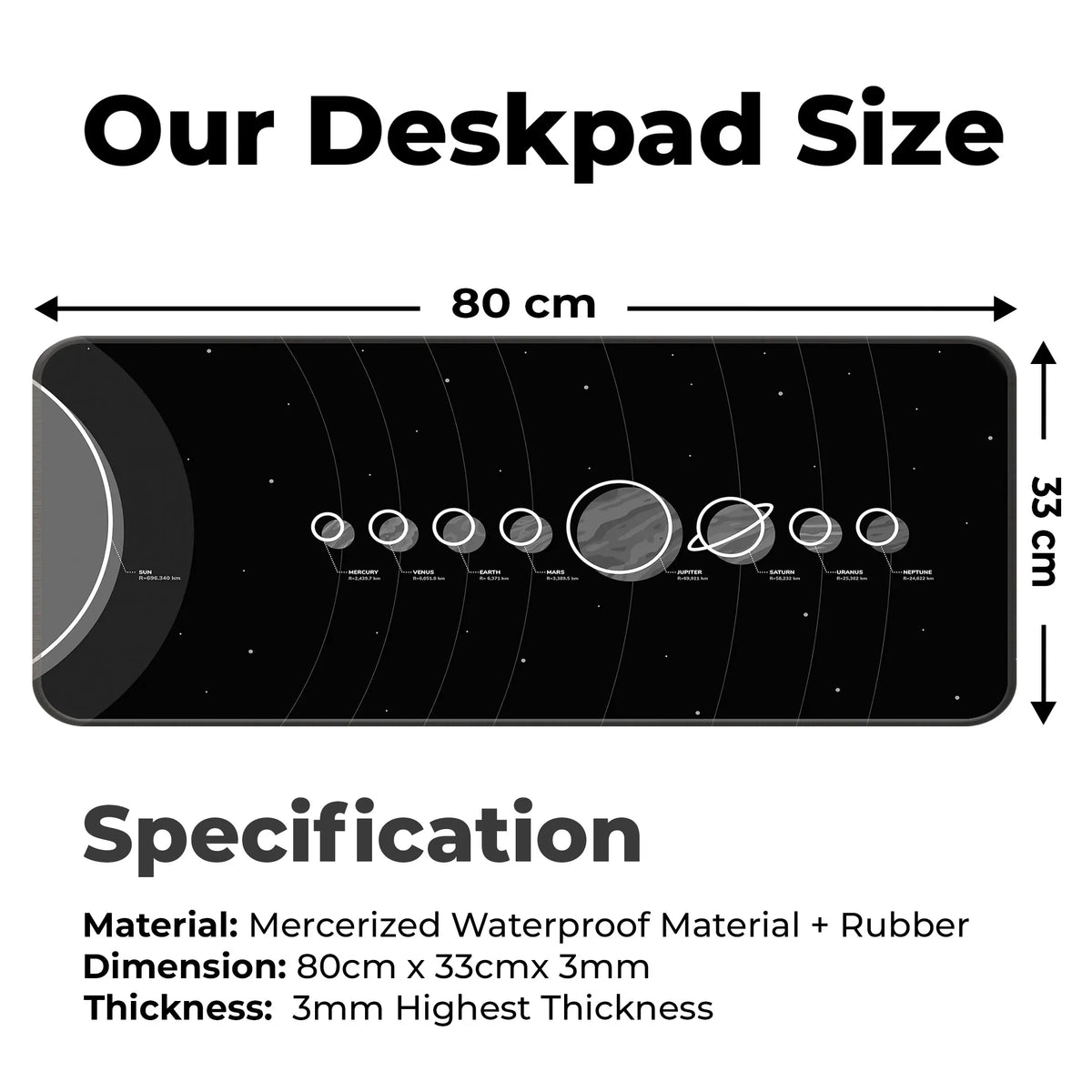 Solar System Eight Planets Deskmat