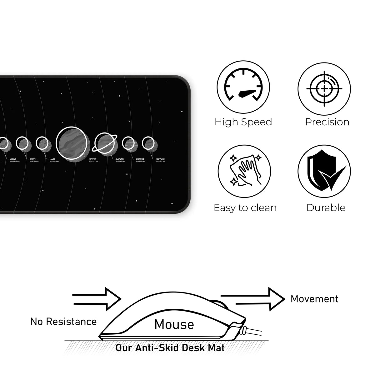 Solar System Eight Planets Deskmat