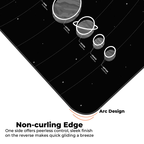 Solar System Eight Planets Deskmat