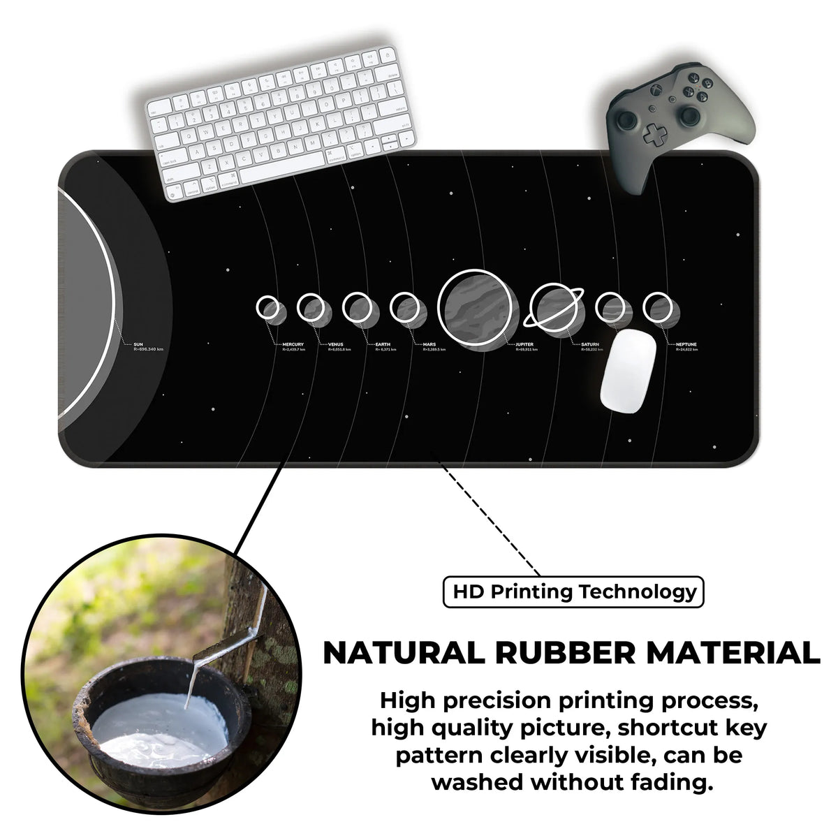 Solar System Eight Planets Deskmat