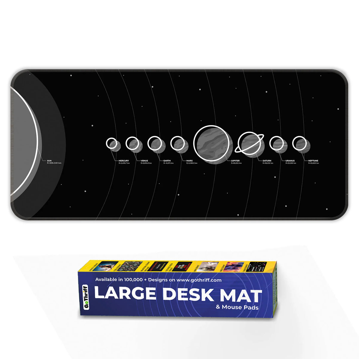 Solar System Eight Planets Deskmat