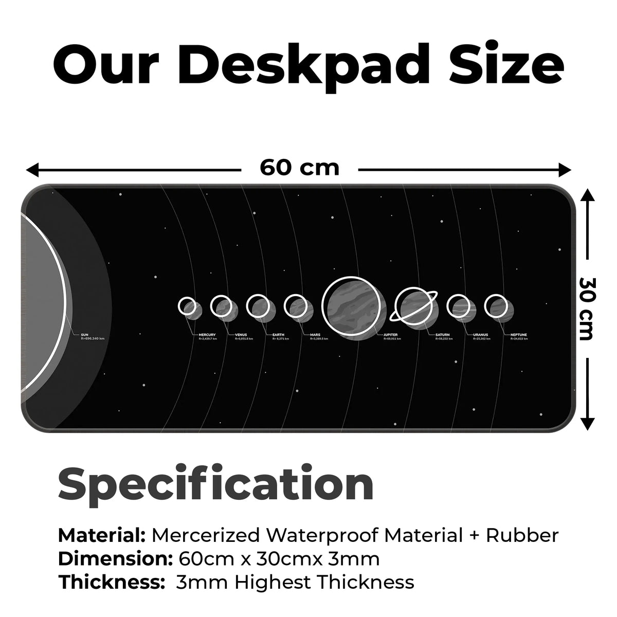 Solar System Eight Planets Deskmat