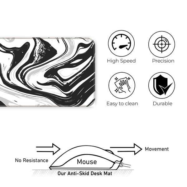 Monochrome Flow Deskmat
