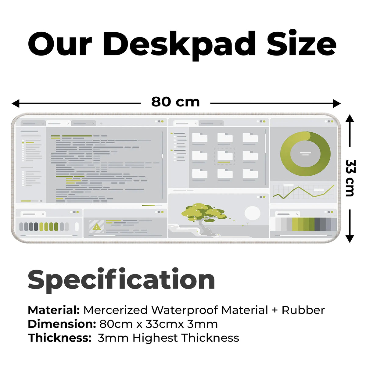 Dev Zen Deskmat