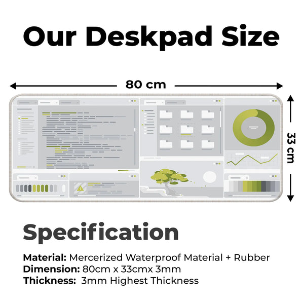Dev Zen Deskmat
