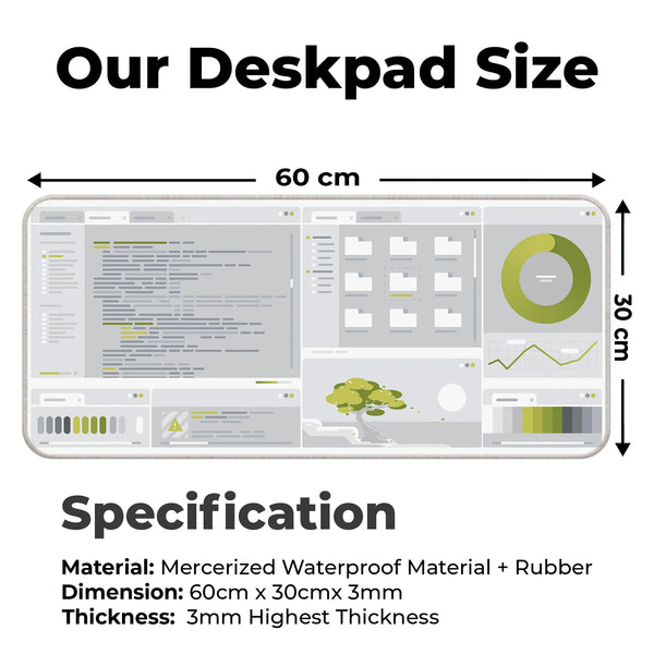 Dev Zen Deskmat