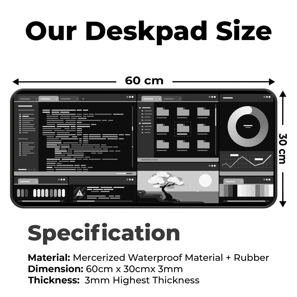 Dev Zen Deskmat