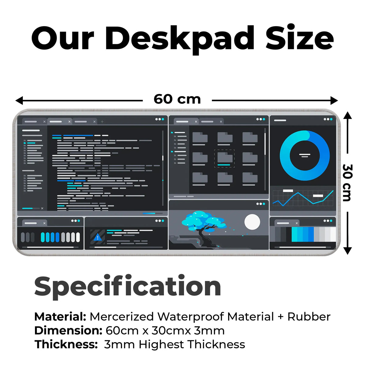 Dev Zen Deskmat