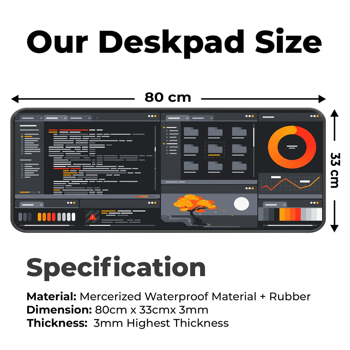 Dev Zen Deskmat