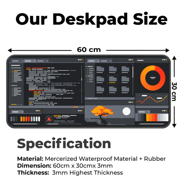 Dev Zen Deskmat