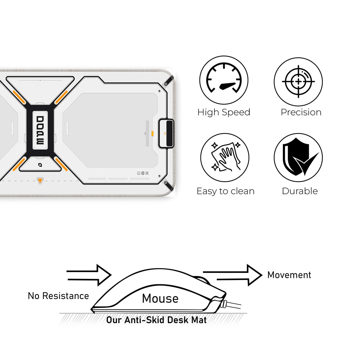DOPE Cyber Tech Deskmat