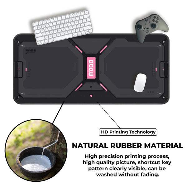 DOPE Cyber Tech Deskmat